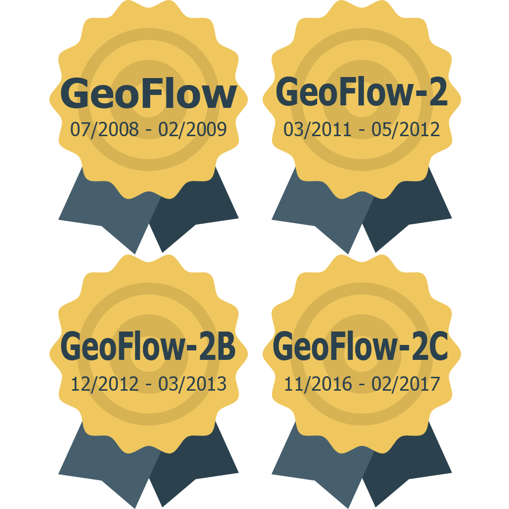 Geoflow Experiments